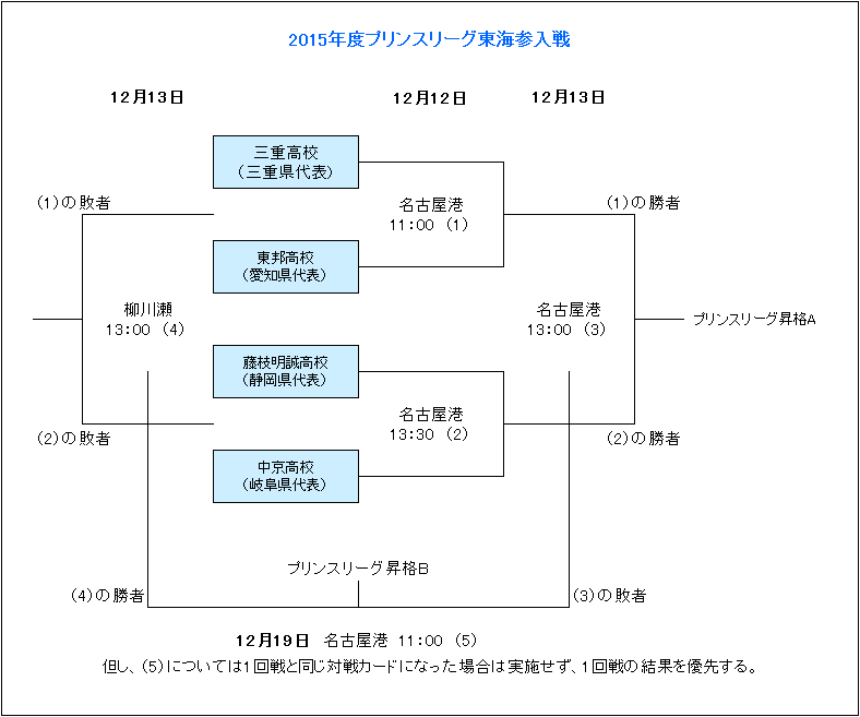 黄蜂辛普森,首节高效表,中揽获,爱游戏app,爱游戏官网,爱游戏体育官网,爱游戏体育app