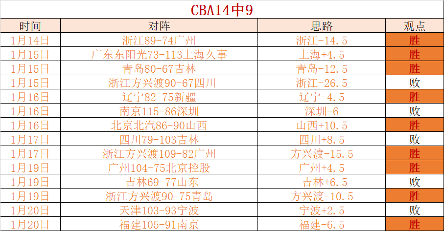 足球知识大,考验,你准备好了,爱游戏app,爱游戏官网,爱游戏体育官网,爱游戏体育app