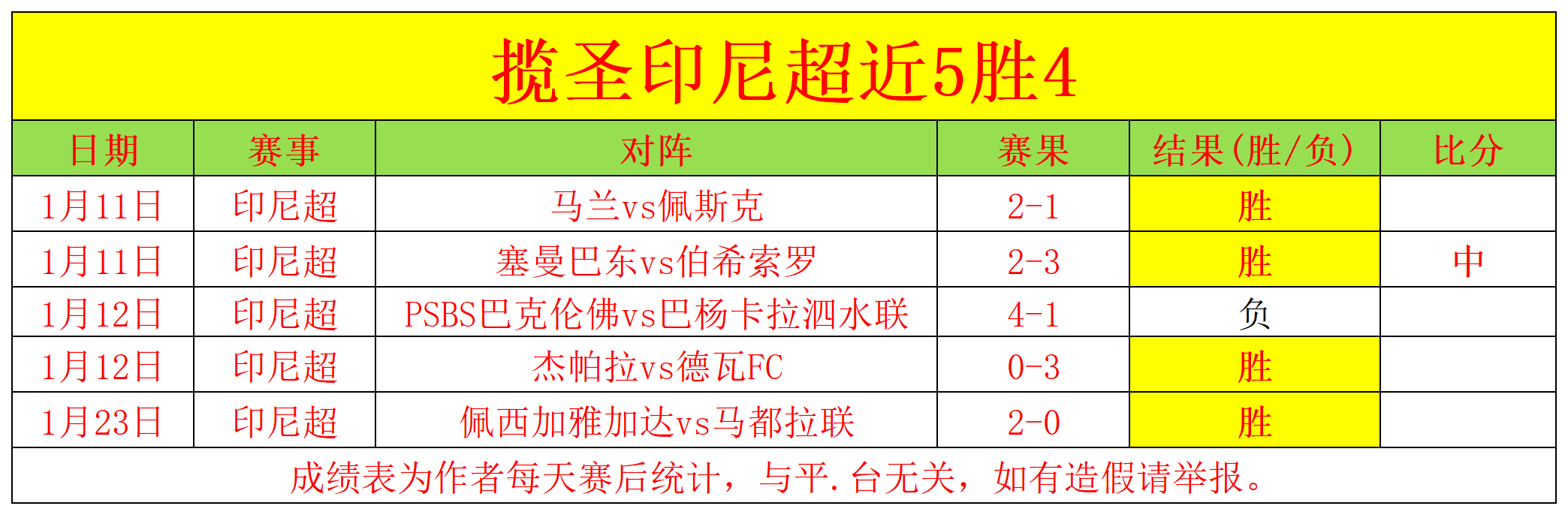 戴尔未来展,望开放,拜仁暂未提,爱游戏app,爱游戏官网,爱游戏体育官网,爱游戏体育app