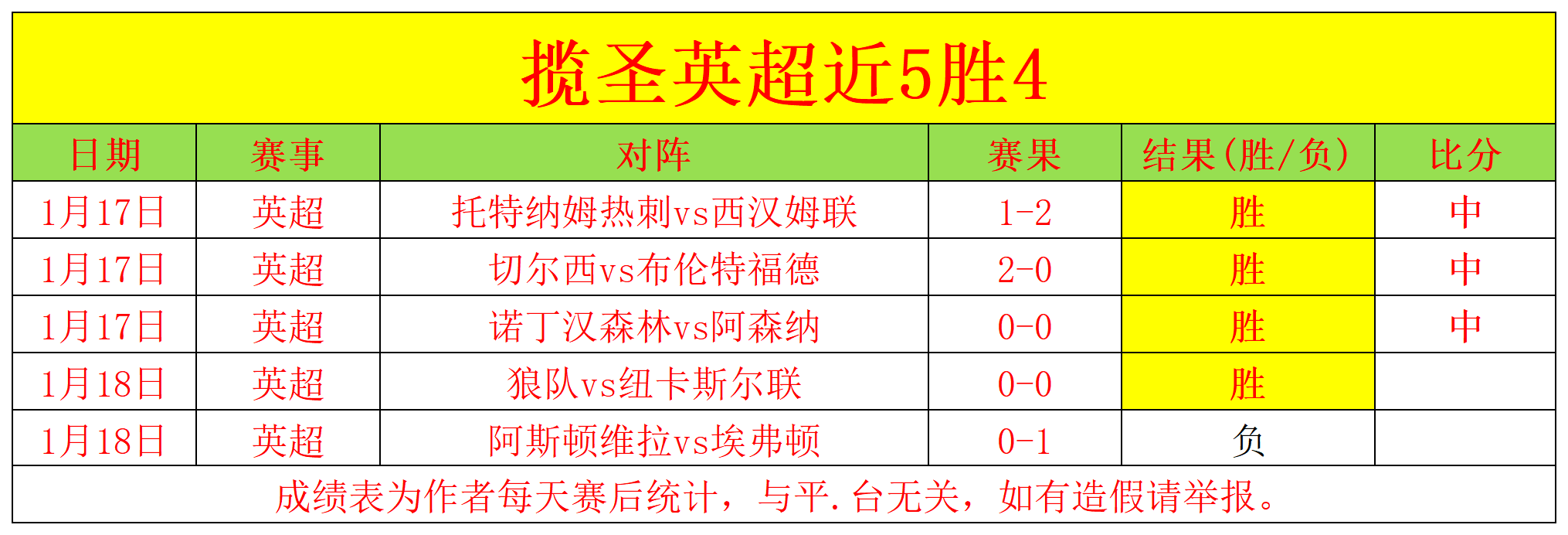 福法纳揭露,歧视现状,愚昧与恶意,爱游戏app,爱游戏官网,爱游戏体育官网,爱游戏体育app