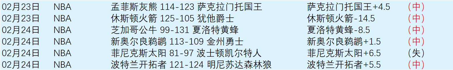 尤文图斯,轮意甲,不敌萨索洛,爱游戏app,爱游戏官网,爱游戏体育官网,爱游戏体育app