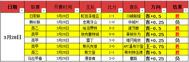 大乐透期号,专家质合分,前区十码推,爱游戏app,爱游戏官网,爱游戏体育官网,爱游戏体育app