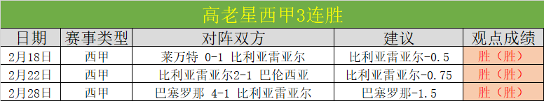 埃里克,加西亚里程,碑战,爱游戏app,爱游戏官网,爱游戏体育官网,爱游戏体育app