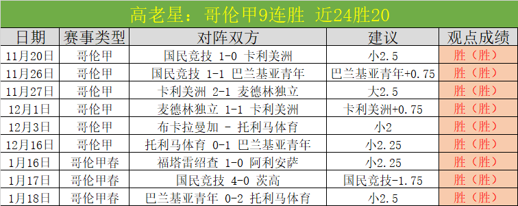 中超新星轮,番亮相,泰山队暂居,爱游戏app,爱游戏官网,爱游戏体育官网,爱游戏体育app
