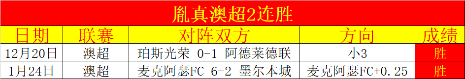 柯里神勇砍,记三分,助勇士惊险,爱游戏app,爱游戏官网,爱游戏体育官网,爱游戏体育app