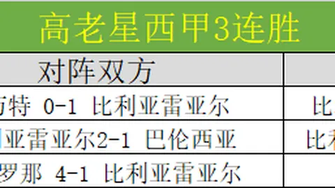 埃里克-加西亚里程碑战：巴萨生涯百场纪念