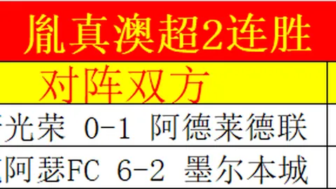 柯里神勇砍下56分12记三分 助勇士惊险击败魔术