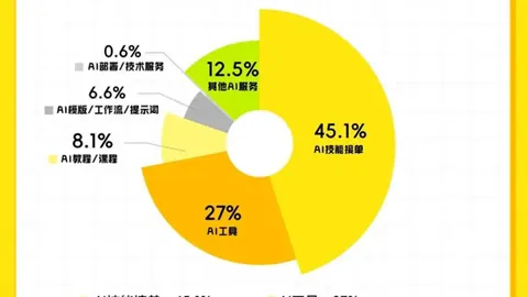 2026年深圳精智达技术合同签订爱游戏app：日常经营大动作